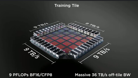 에이직 반도체 이미지