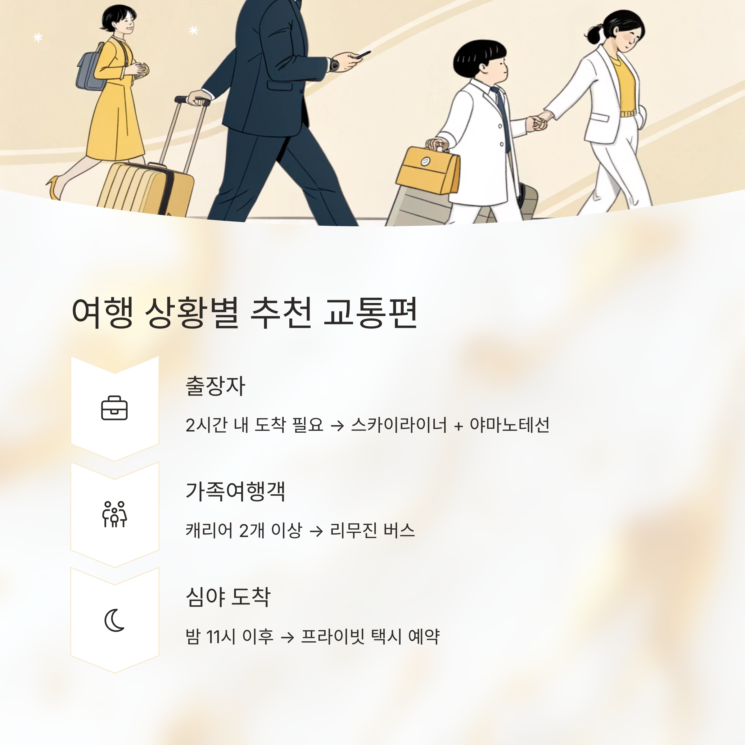 여행 상황별 추천 교통편