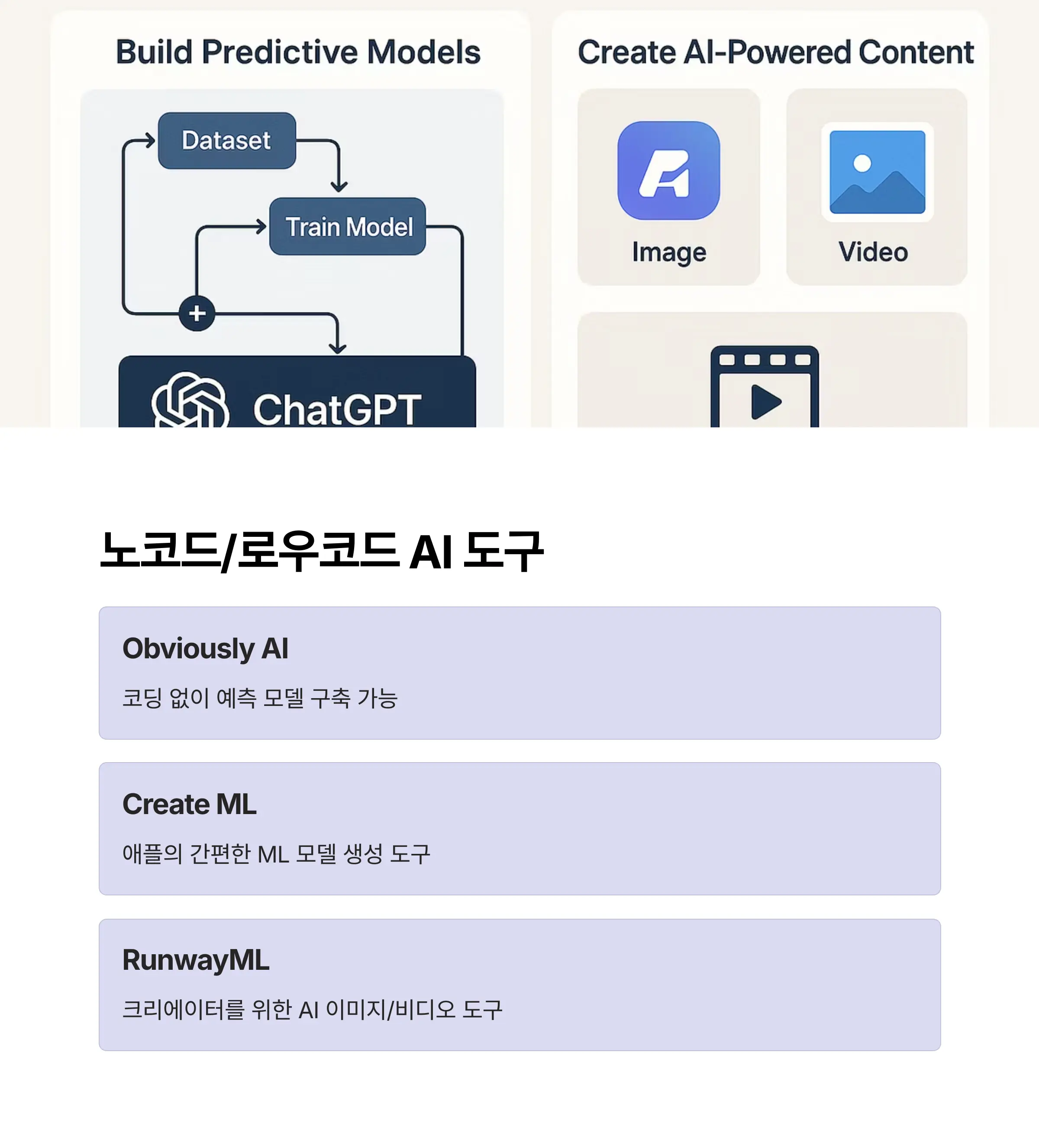 노코드/로우코드 AI 도구