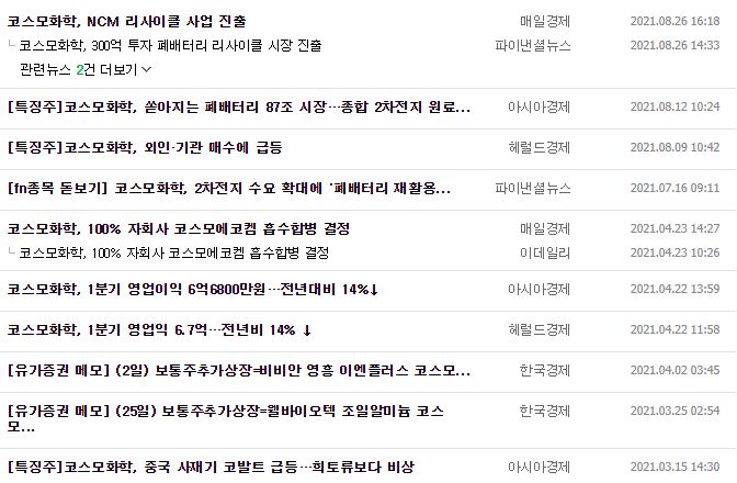 코스모화학 뉴스, 공시