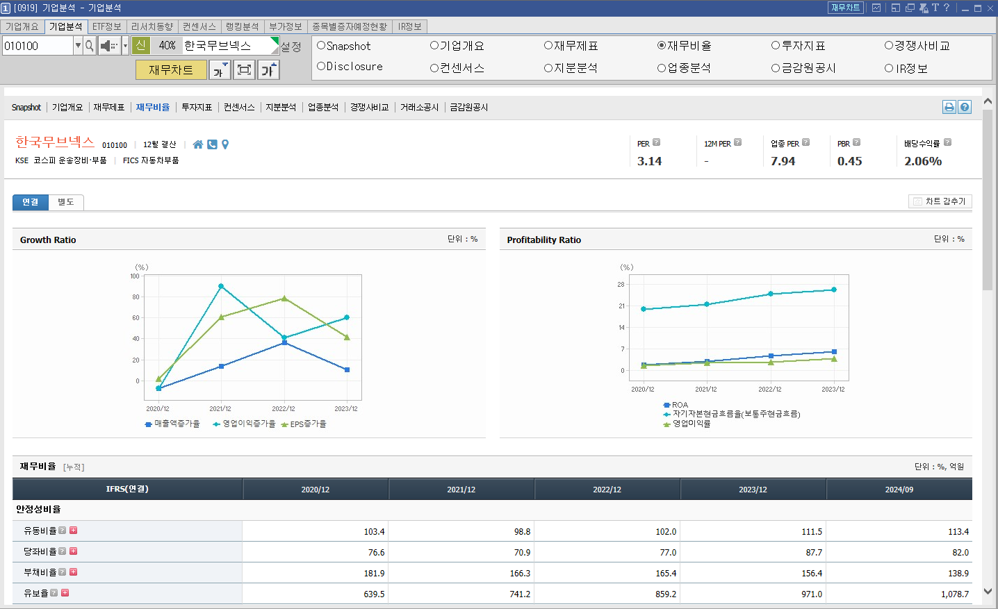한국무브넥스 주가 로봇 관련주