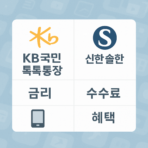 KB톡톡 vs 쏠편한 입출금통장: 금리·수수료·혜택 완전 분석