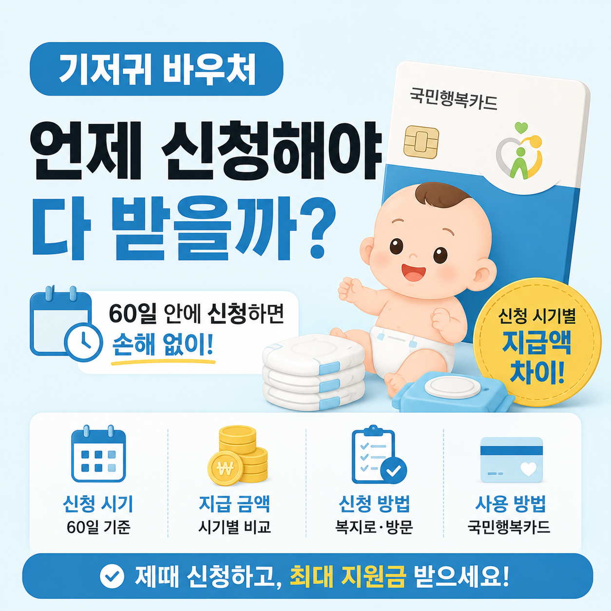 기저귀 바우처 신청 시기와 지급액을 확인하는 부모