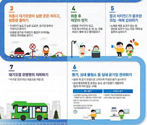 알트태그-고농도 미세먼지가 발생하면 외출을 피하고 대중교통을 이용할 것을 권하는 홍보물