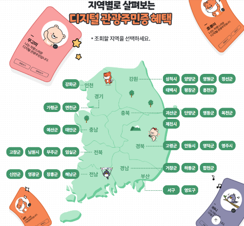 디지털 관광주민증 적용지역