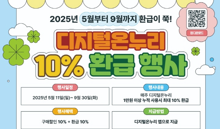 온누리상품권 환급행사 총정리