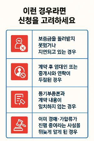 전세 계약 중 의심 상황을 점검할 수 있는 판단 기준
