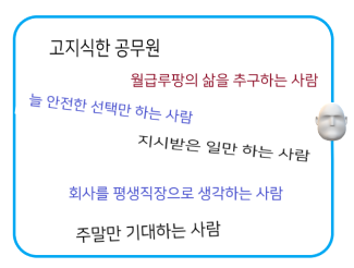 수동적인 사람들 종류 적힌 이미지