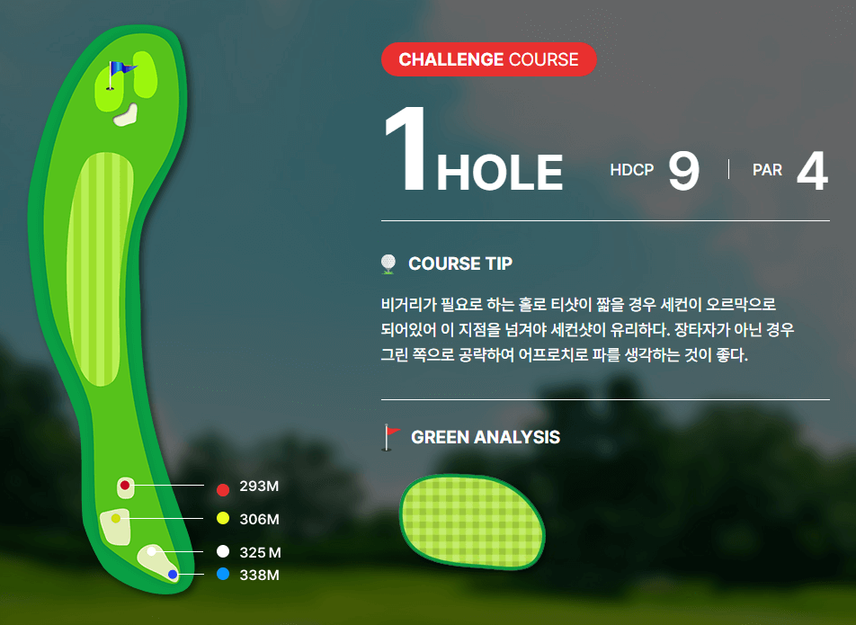 여주 컨트리클럽 챌린지코스 공략도 01