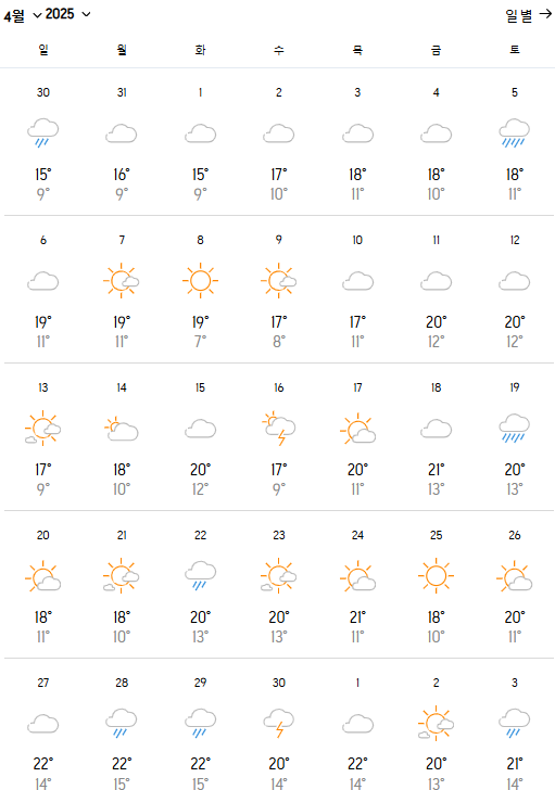 도쿄 4월 날씨 옷차림 추천 행사 정보 정리