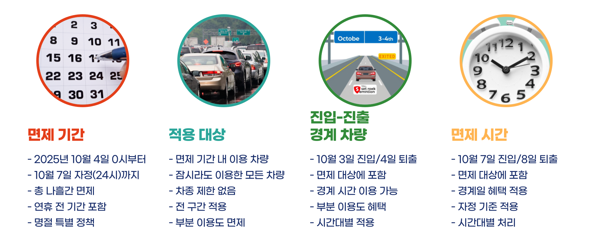 2025 추석 연휴 고속도로 통행료 면제기간 총정리 블로그 글 이미지 2