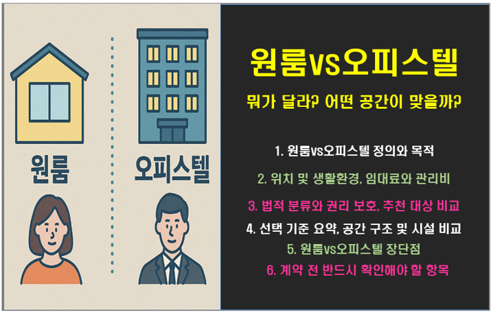 원룸vs오피스텔, 뭐가 달라? 나에게 맞는 주거 형태는 뭐?