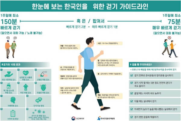 저 예산으로 건강한 식생활을 위한 필수 팁 전문가의 조언