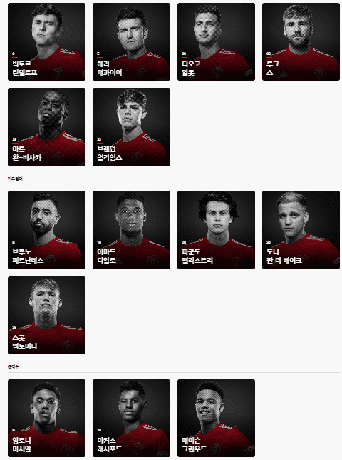 맨유 출전 선수