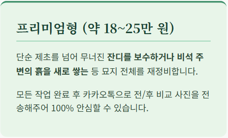 벌초대행 가격
