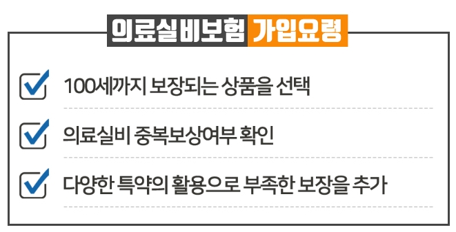 의료실비보험 가입요령 (출처:INSURA)