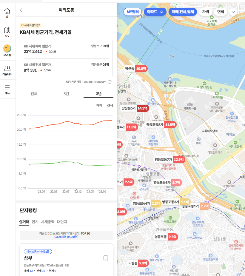 아파트 실거래가 조회