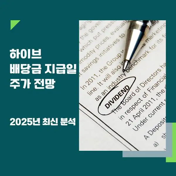 하이브 배당금