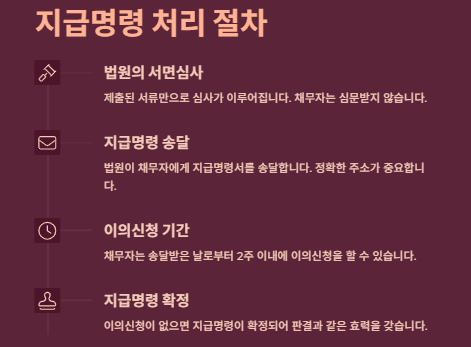 지급명령신청 방법 절차(신청서,비용,양식),요건,장단점,TIP