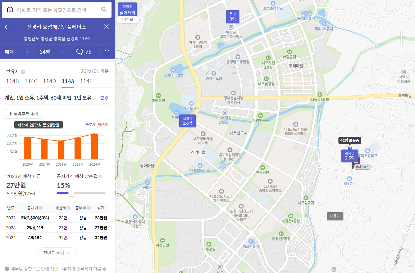 보유세 확인 방법