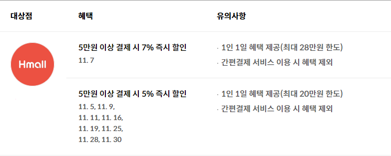 온라인 홈쇼핑