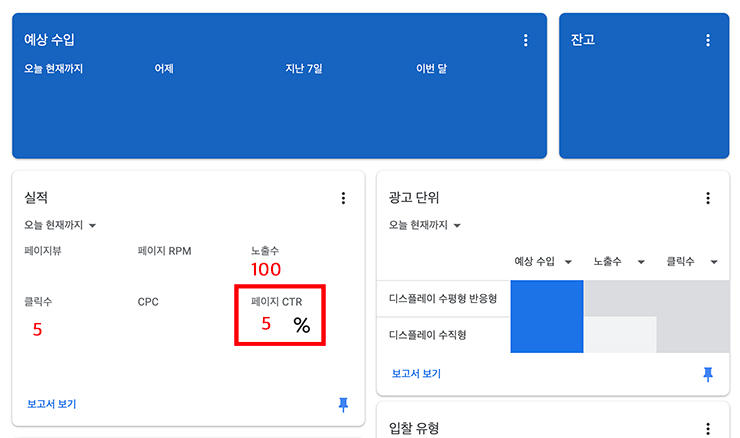 애드센스 CTR
