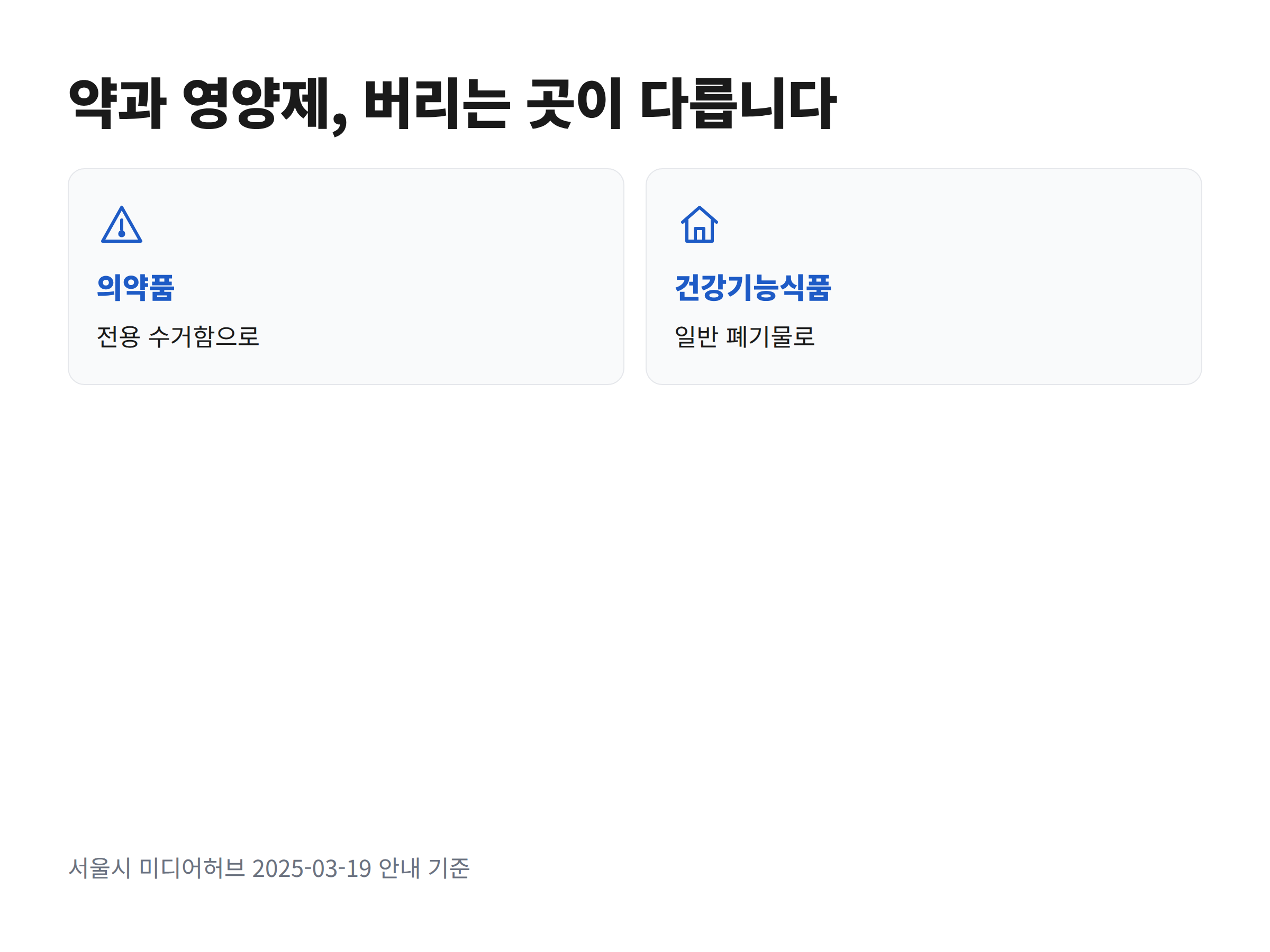 남은 약은 전용 수거함으로, 영양제는 일반 폐기물로 갈라지는 두 갈래 길을 표현한 도식