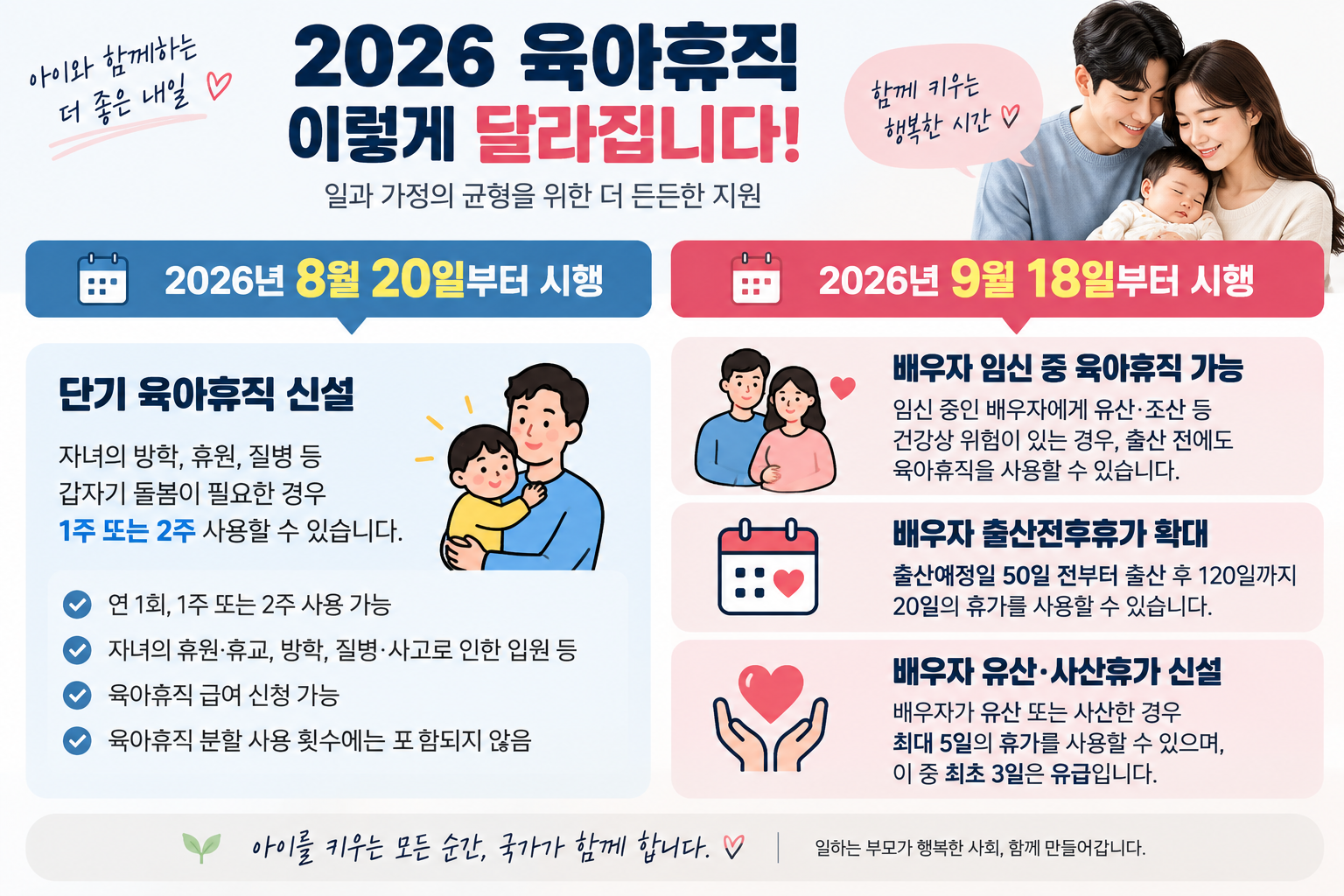 육아휴직 변경