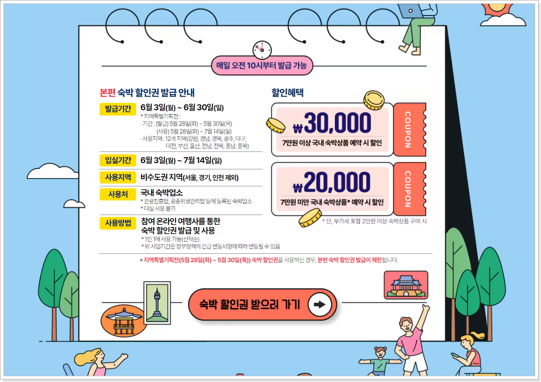 숙박 할인권 받기