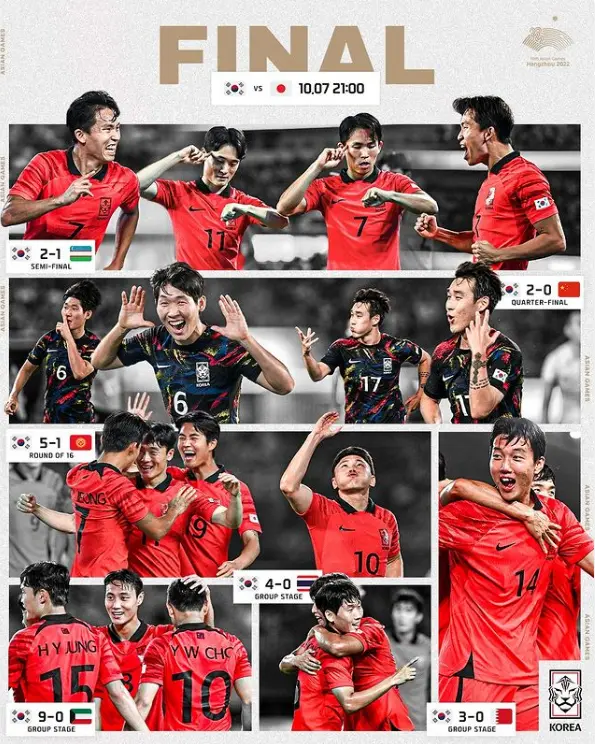 항저우-아시안게임-남자축구-최종결과