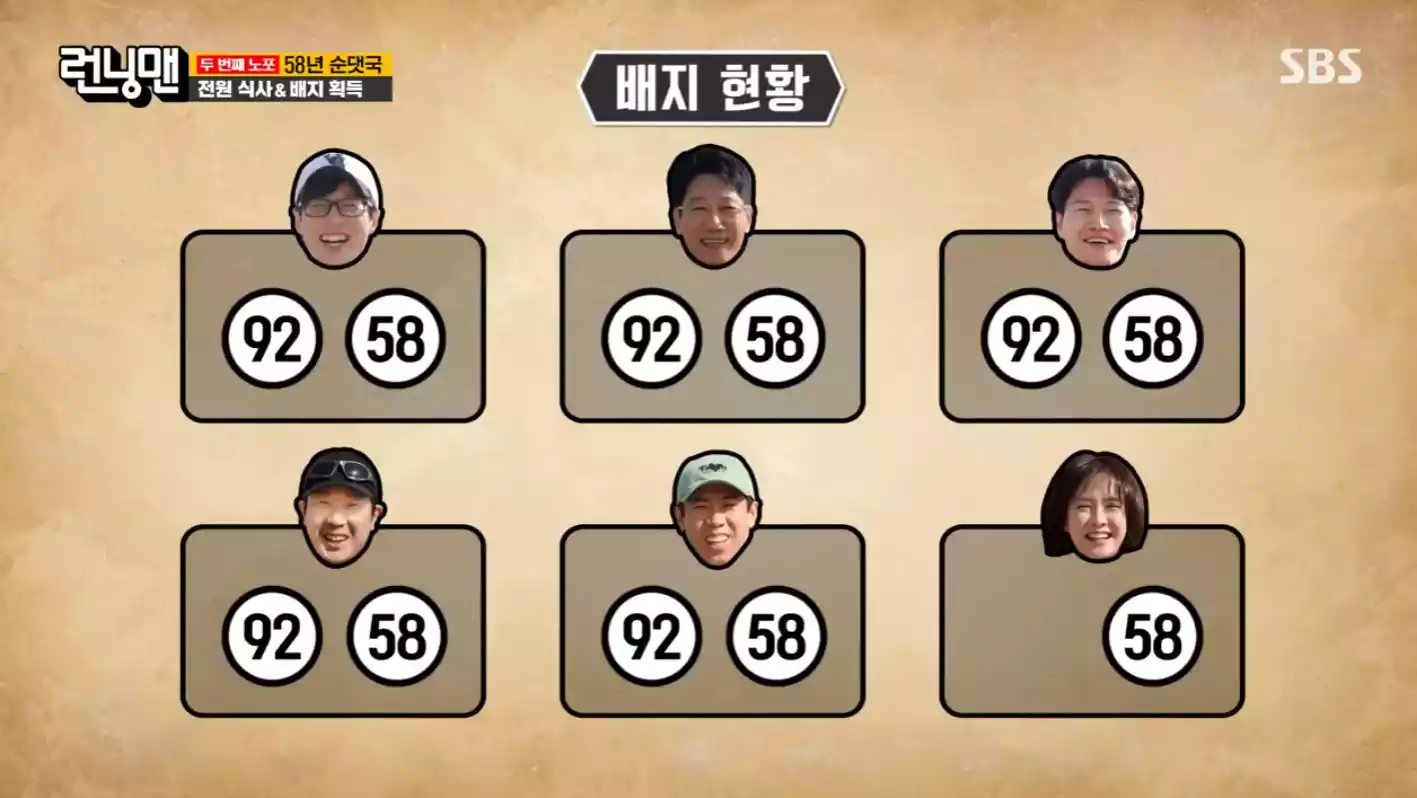 런닝맨 배지 현황