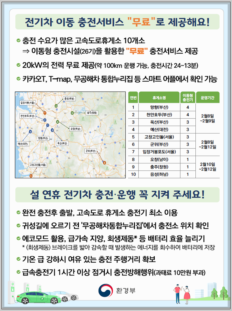 전기차 무료 충전 휴게소