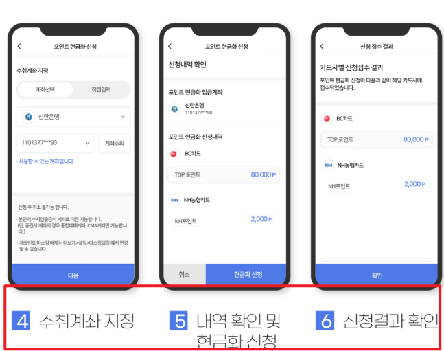 카드포인트 통합조회 방법