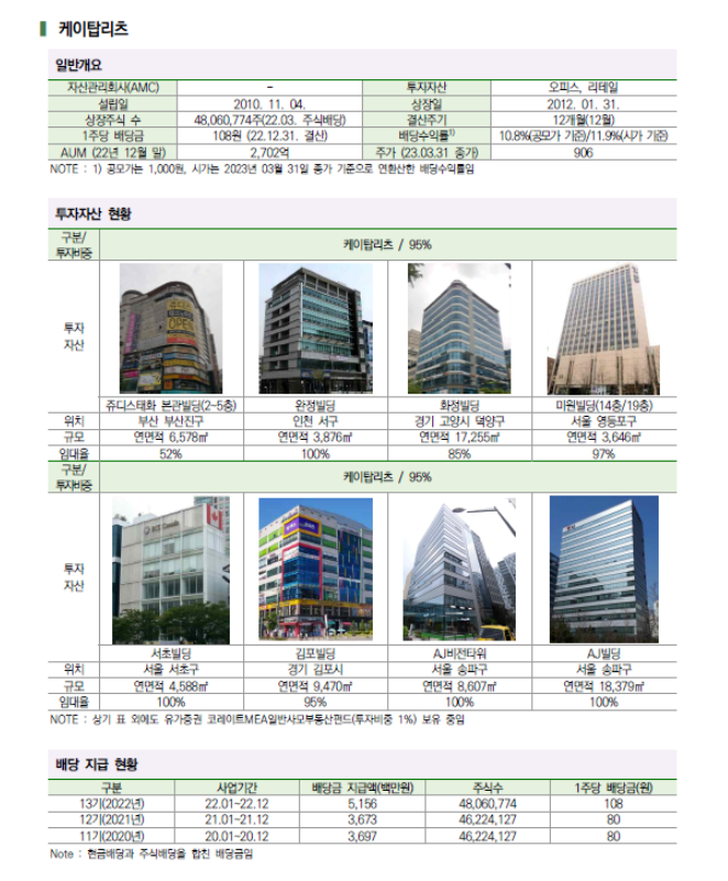 케이탑리츠 현황