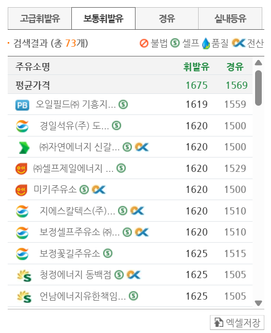 고급휘발유 휘발유 경유 가격 확인