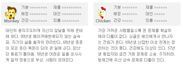 띠별 오늘의 운세 24년 3월 14일(목)