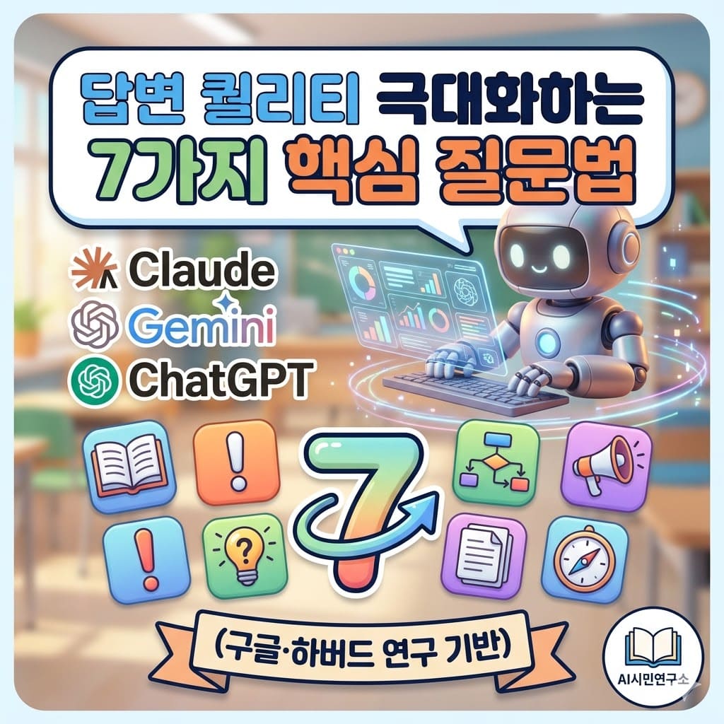 AI답변 퀄리티를 극대화하는 7가지 핵심 질문법 (구글·하버드 연구 기반)
