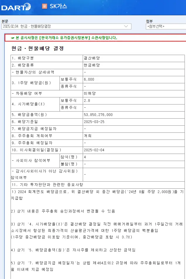 SK가스(018670) 2025년 배당락일