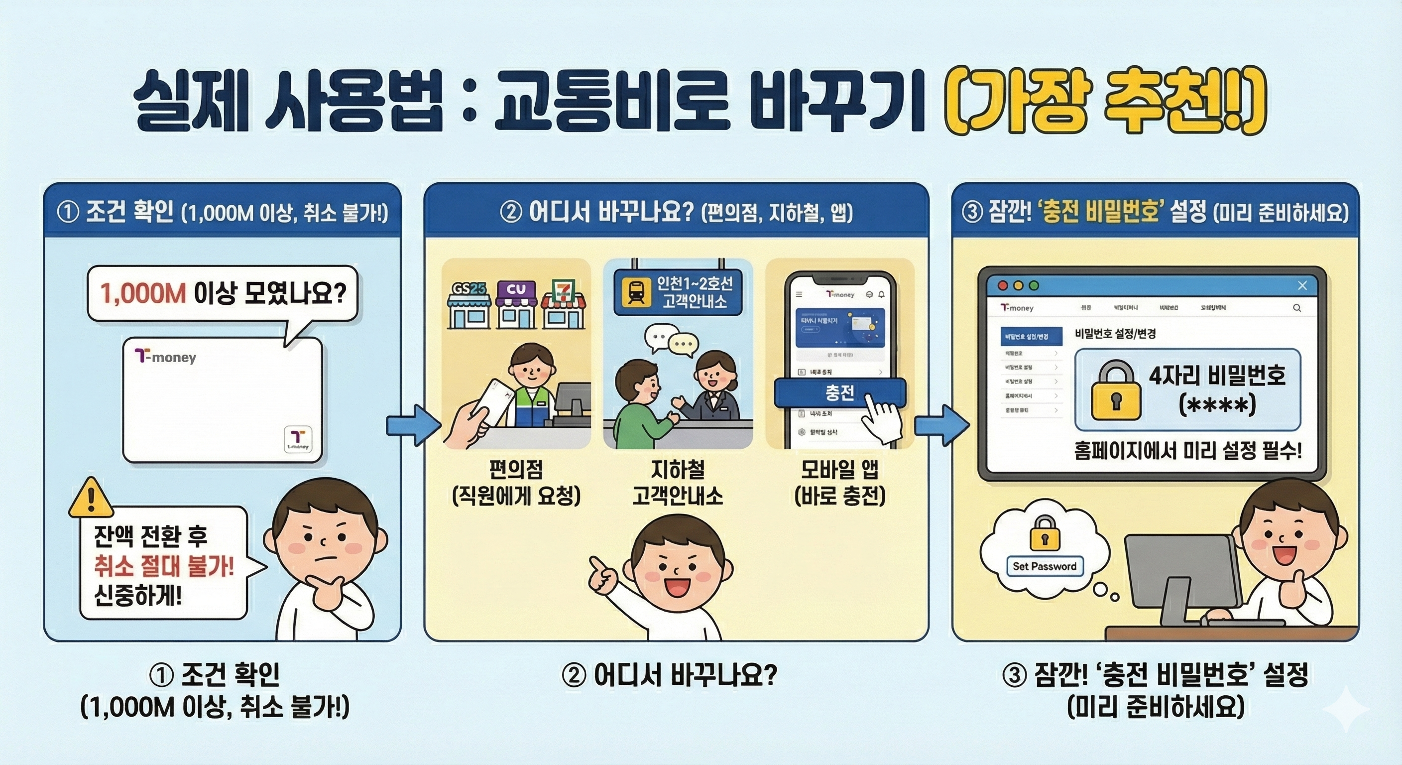 실제 사용법: 교통비로 바꾸기 (가장 추천!)