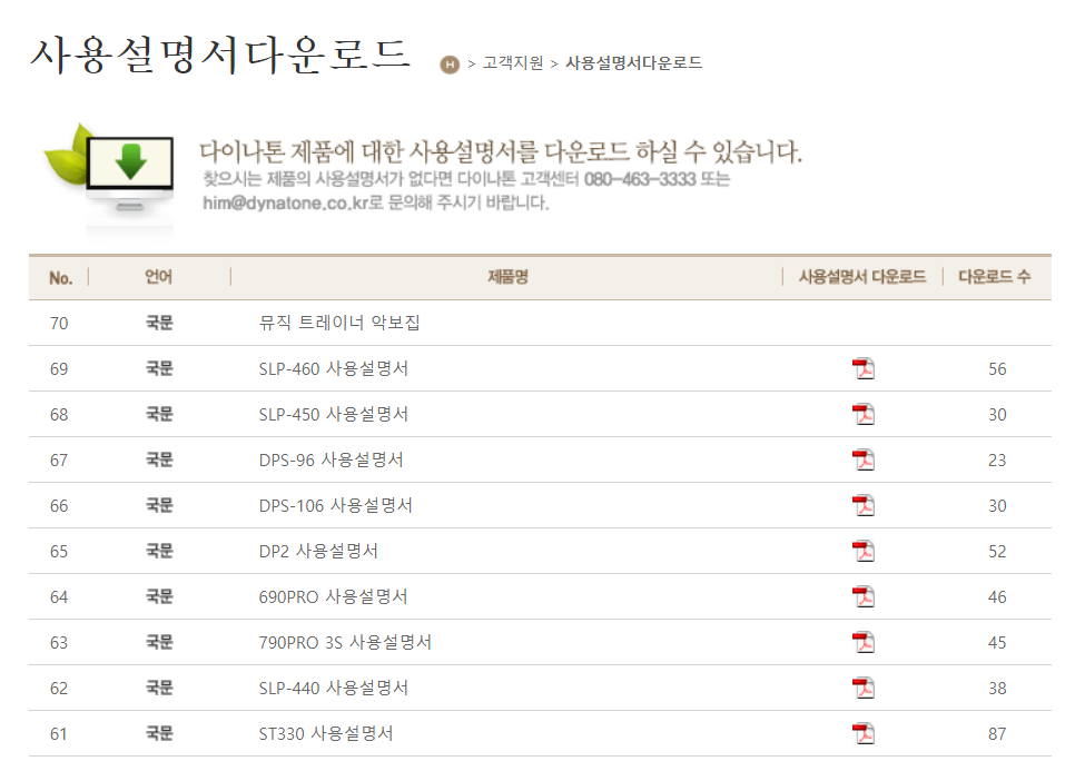 설명서 다운로드 화면
