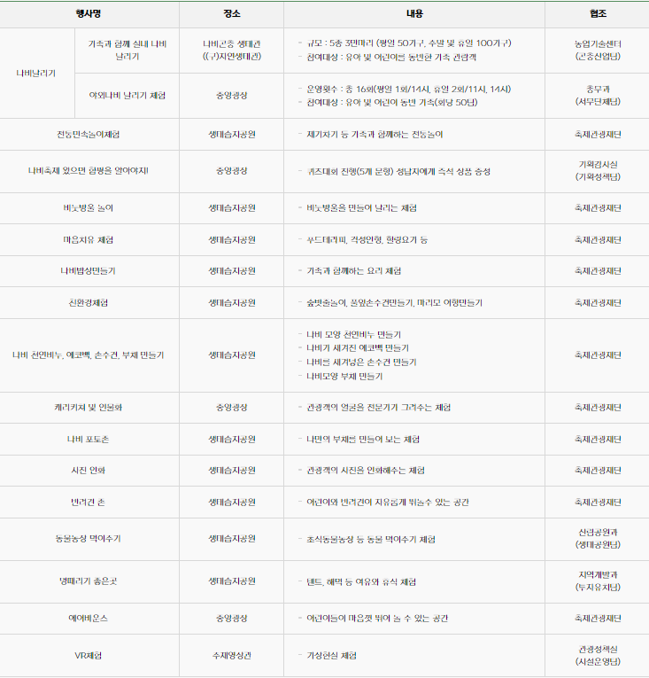 체험행사