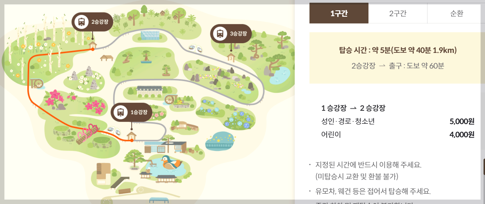 화담숲 모노레일 1구간