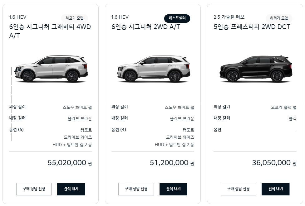 쏘렌토, 쏘렌토 하이브리드, 쏘렌토 하이브리드 가격, 쏘렌토 가격, 쏘렌토 가격표, 쏘렌토 하이브리드 할인, 쏘렌토 하이브리드 특징