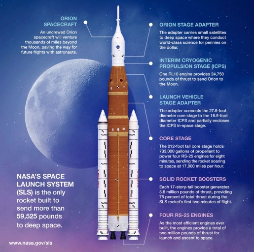 아르테미스 프로젝트