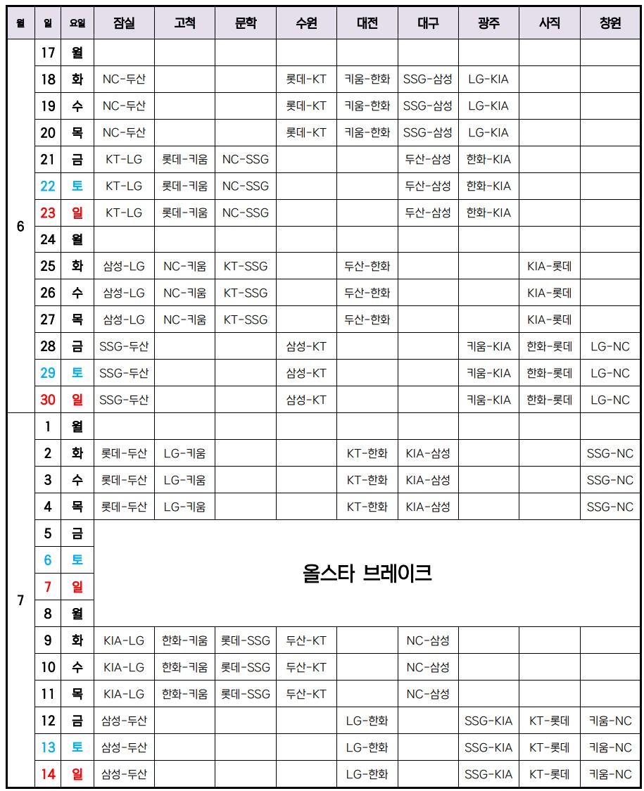 2024 KBO 프로야구 전구단 개막 경기일정표