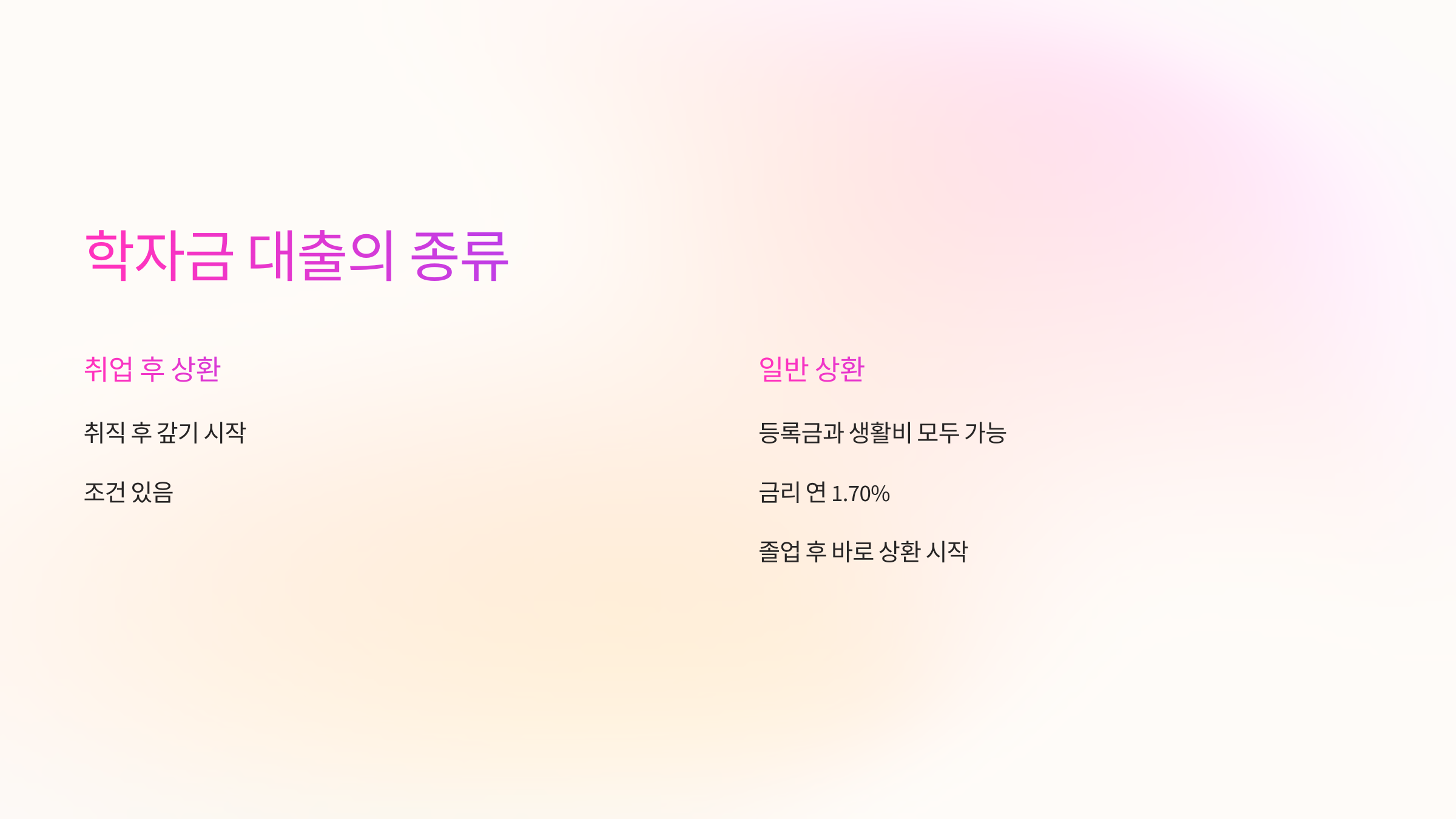 학자금-대출-조건