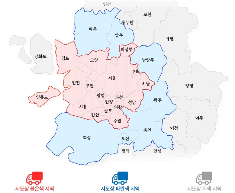 배송지역분류