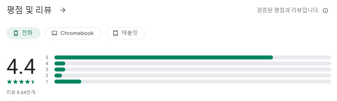 슈퍼 레코더앱 평가