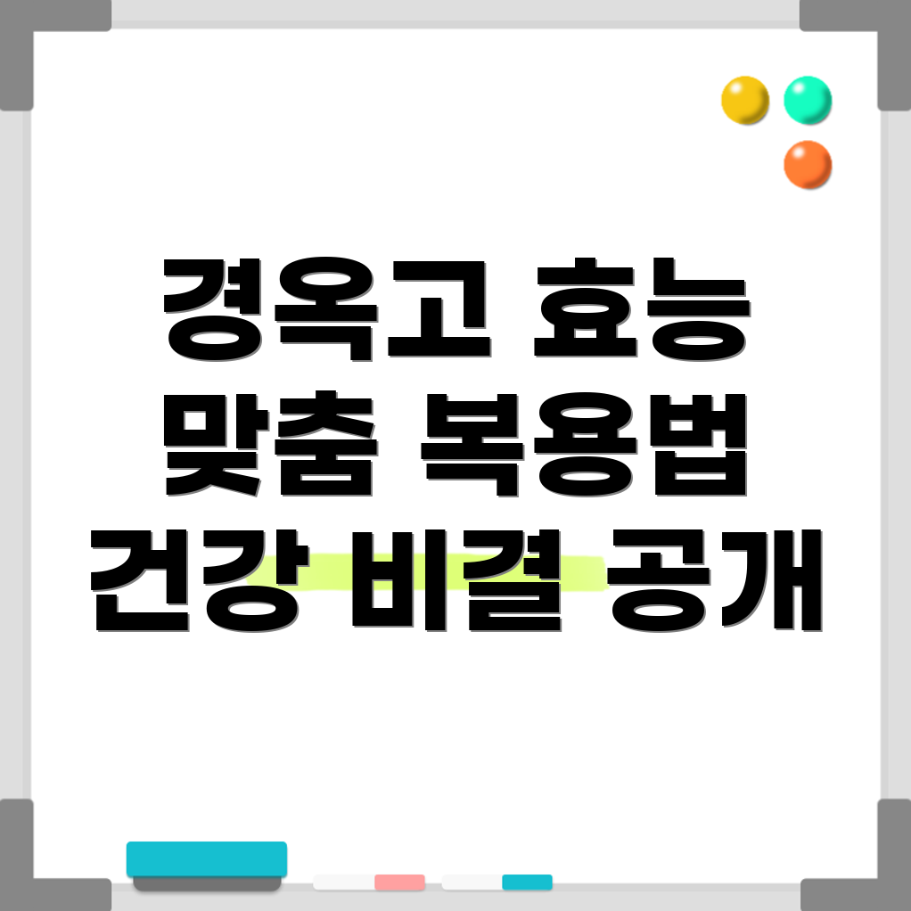 경옥고