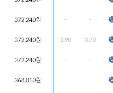 신협 정기예금 특판